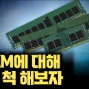 DRAM도 다 같은 DRAM이 아니다... 성능, 전력, 대역폭 등 다양한 스펙에 따라 서로 다른 기술 | DDR, LPDDR, HBM 이미지