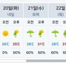해나루터