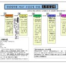 ★★한림법학원★★PSAT모강 진행 운영안내(12/18개강: 이시한 언어논리 수강생분은 반드시 확인해주시기 바랍니다.) 이미지