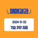 지엔씨메디칼 이미지