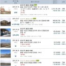 나래피아노음악교습소
