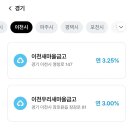 춘천중부 새마을금고본점 | 잠실새마을금고 예금특판 3.6% 중부새마을금고 3.51%