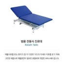 삼남재활의학과병원 네이버블로그