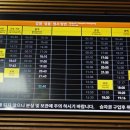 금아상사