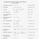 냥이멍이세상 이미지