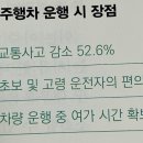 엠앤비 이미지