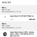 애플여행사(투어) 이미지