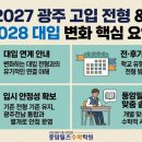 풍암초교 | [고입] 광주광역시교육청 2027 고교 입학전형 설명회 개최! 변화하는 2028 대입과 연계가 핵심입니다.