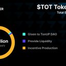 런치투게더 이미지