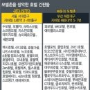 포레인더스트리 이미지