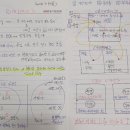 금융단지부동산공인중개사사무소 이미지