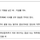 새벽에 넘어져 꼬리뼈[미골]골절로 진단받고 치료 후 후유장해를 청구한 경우 80%미만 후유장해담보를 받을 수 있는지 여부 이미지
