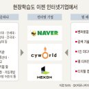 상경커뮤니케이션즈