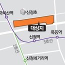 까치산역 이미지