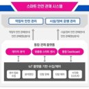 한진신항노동조합 이미지