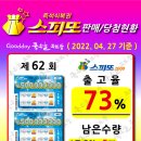 럭키뱅크복권방 이미지