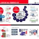 중앙도서관 경향신문