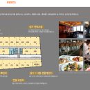 캐슬약국 이미지
