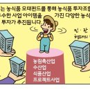 국민수산 이미지