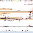 케이엠알(주) 이미지