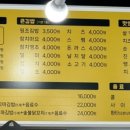 신세대꼬마김밥 이미지