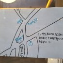 CU김해반도보라점 이미지