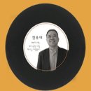 29번째 드리는, 내가 소중한 사람／ 하나님 사랑합니다 - 전용대//01-하나님 사랑합니다 (복음성가 CCM 신보 미리듣기 MP3 가사) 이미지