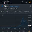 게임스탑 이미지