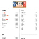 꼭지네 연산점 이미지