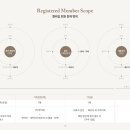 노블리안 이미지