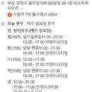 비스트로 타마르 이미지