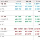 본렌트카 이미지