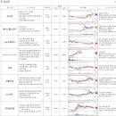 (주)세종씨엠에스 이미지