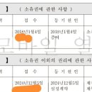 전세 계약 잘 아는 바오 질문 있어ㅠㅠ 계약전 이미지