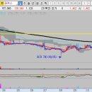 윈메딕스 이미지