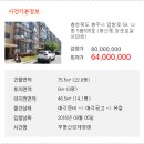 청운로얄아파트 이미지