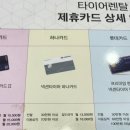 타이어핏 | 10주년 기념일에 맞춰 넥센타이어 방문기♡♡♡