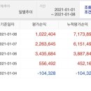 차차차자동차공업 이미지