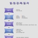 서구-02-75 이미지
