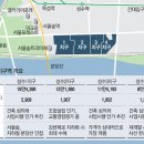 이촌컨설팅 이미지
