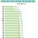 여주-1130 오마이뉴스
