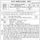 자기주도학습 스토리