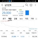 에스디앤