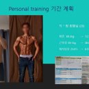 랩스프로