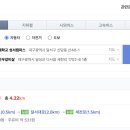 일등한우 이미지