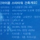 아이콤스타타워 이미지