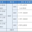 원주삼육중학교 이미지
