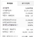 디자인가온 - 안산시 단원구 동산로 60 | 디자인가온