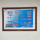 인스빌목포 | 목포 덤장 새조개 샤브샤브 용해동맛집 솔직후기