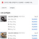 아바이횟집